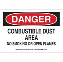 DANGER Combustible Dust Area No Smoking Or Open Flames Sign