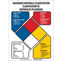 Bilingual NFPA Hazardous Materials Classification Sign