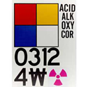 NFPA Placard System Kit