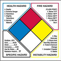Write-on NFPA Diamond Labels