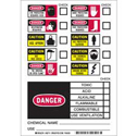 DANGER DANGER EYE PROTECTION REQUIRED HERE Labels