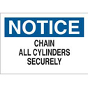 NOTICE Chain All Cylinders Securely Sign sku:22768