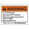 WARNING Arc Flash Hazard. Appropriate PPE Required. Failure To Comply Can Result In Death… Labels