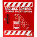 Large Steel Padlock Control Center