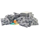 ALLWIK Universal Spill Kit Refill sku:SKA95-R
