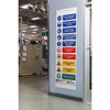 Brady safety sign slider single wall mount applied to a wall in a factory.